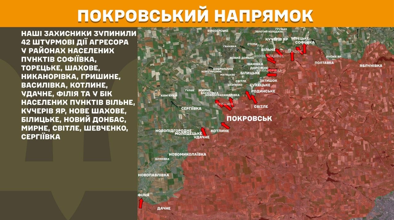На Покровском направлении за сутки отразили 42 штурма, на фронте произошло 261 столкновение
